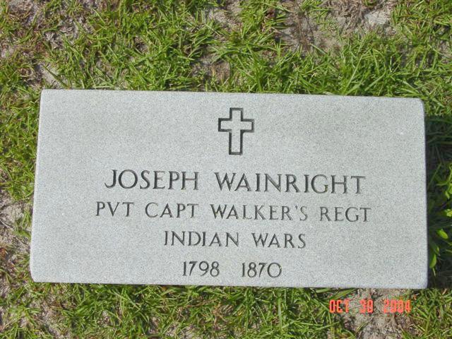 Joseph M. Wainright