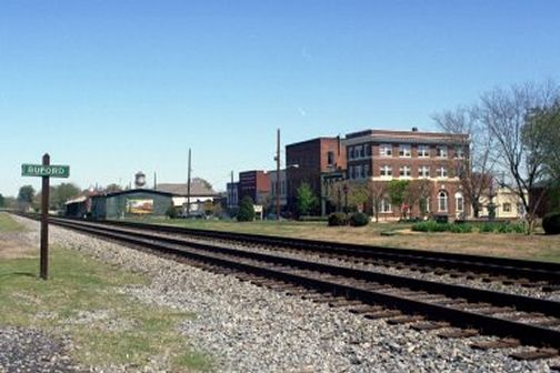 Buford Railroad