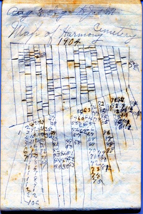 Old Harmony Cemetery