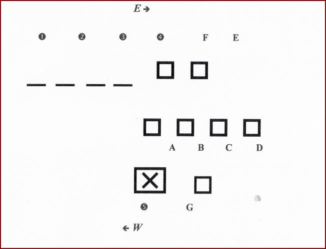 Teague Cemetery Survey