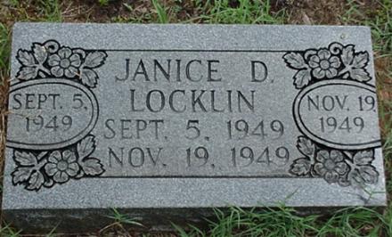 Janice D. Locklin